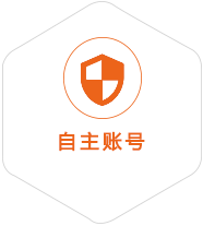 洪山到葡萄牙国际快递